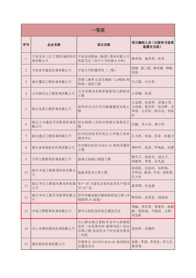 喜訊1111_頁(yè)面_3.jpg